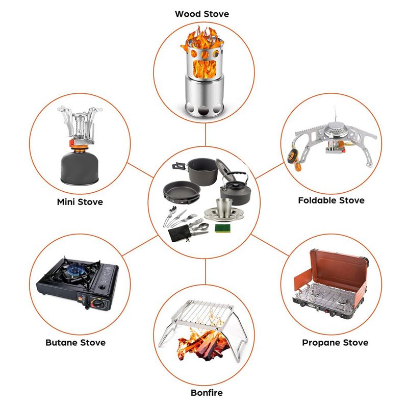 【COMPADORES】Utensilios de coci - Camping Cooking Accessories Set reseña y precio