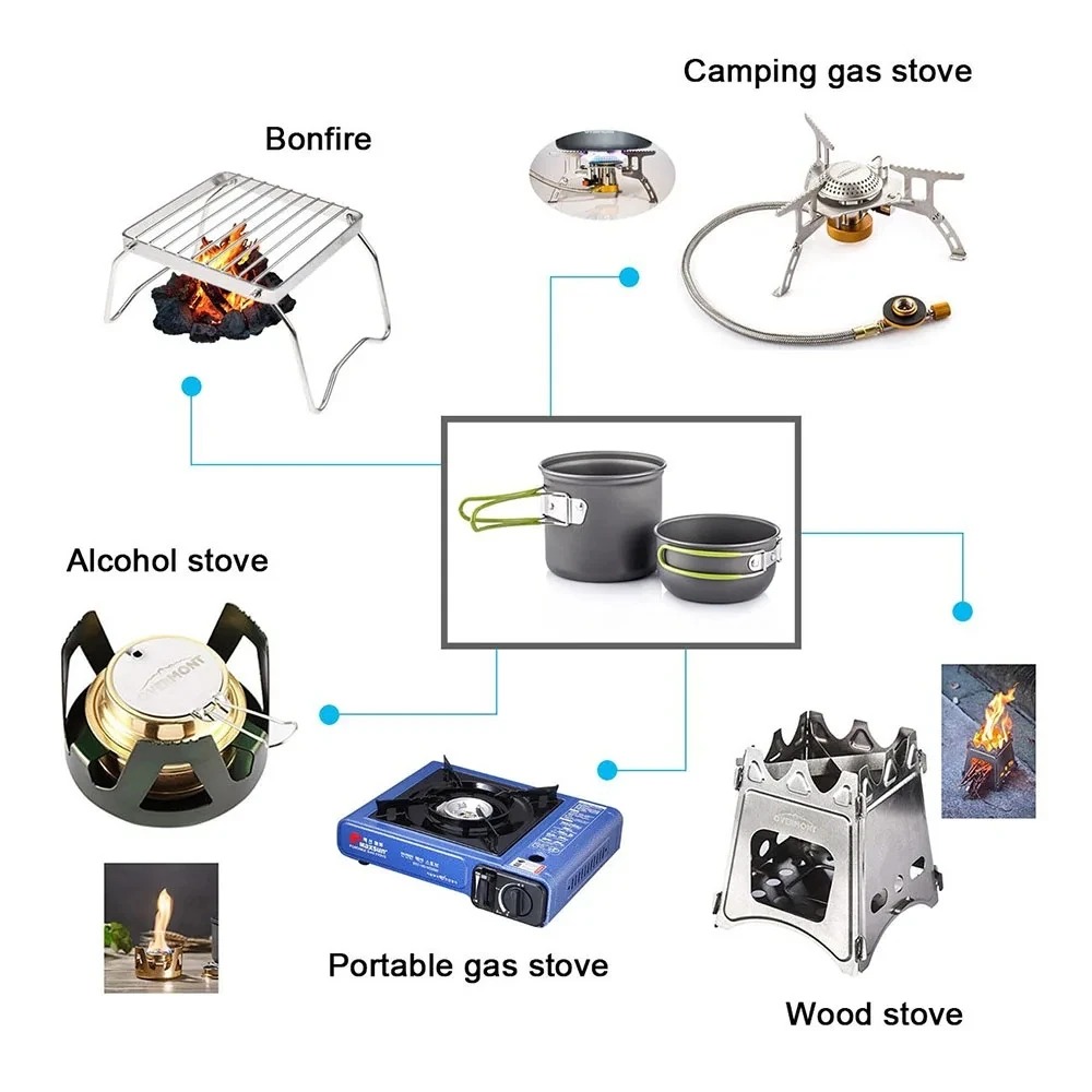 Juego de utensilios de cocina  - Camping Cooking Mess Kit reseña y precio